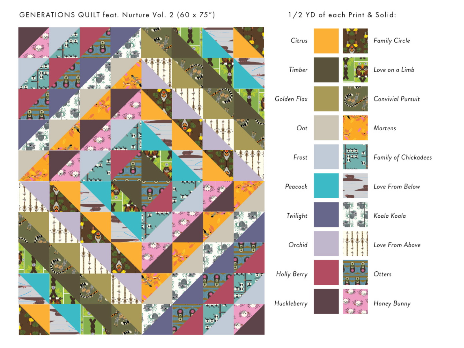 Charley Harper Generations Quilt Kit- Nurture Vol 3 Edition - Happy Little Quilt Shop