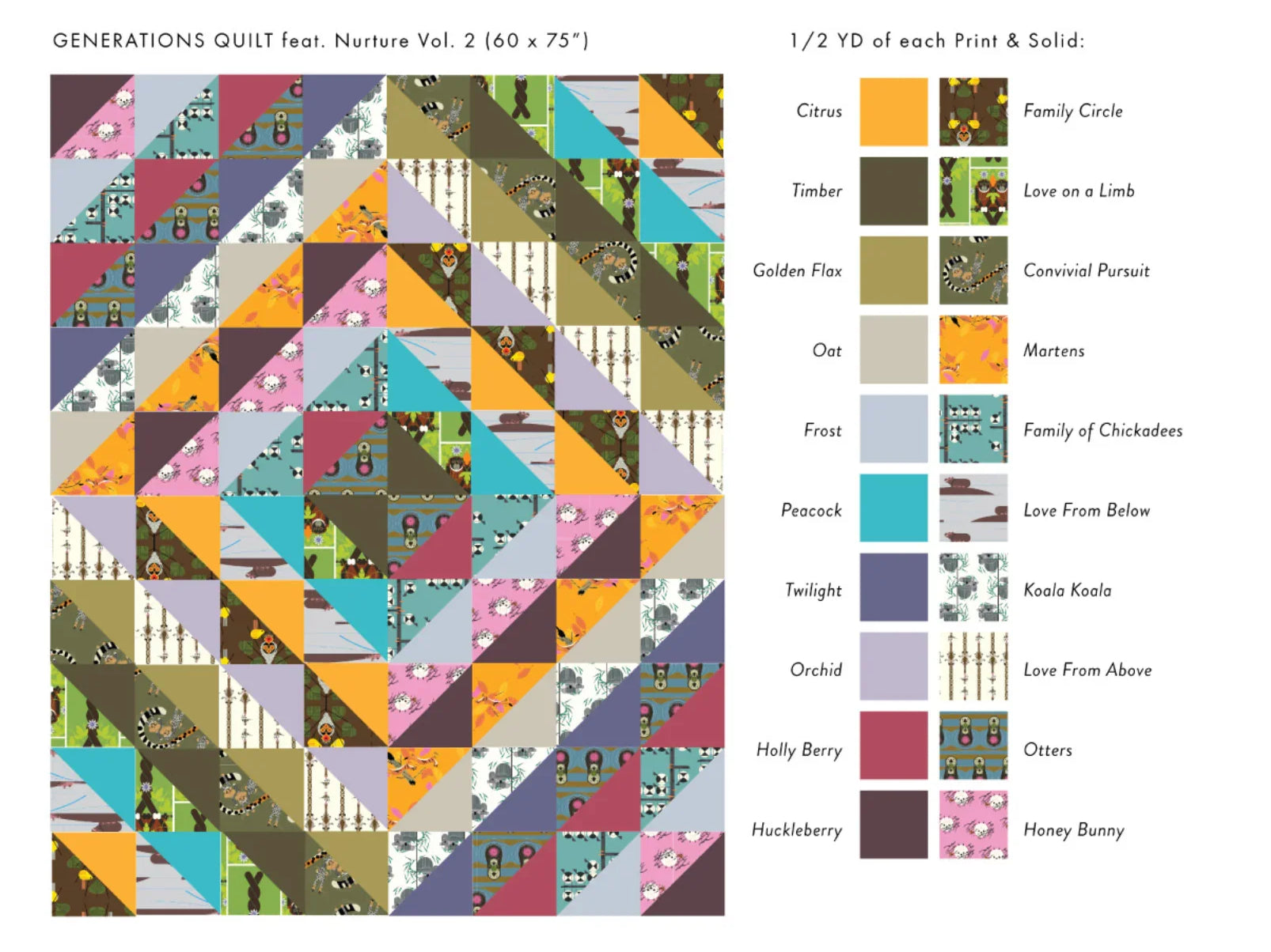 Charley Harper Generations Quilt Kit- Nurture Vol 3 Edition - Happy Little Quilt Shop