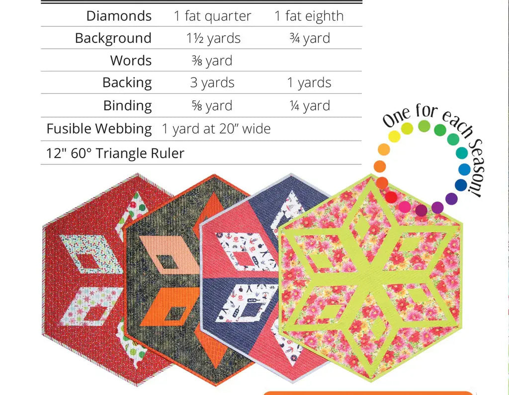 Kringle Crossing Christmas Tree Skirt Pattern by Sassafras Lane Designs - Happy Little Quilt Shop