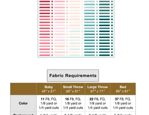 Rhythm Quilt Pattern by Lo and Behold Stitchery - Happy Little Quilt Shop