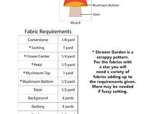 Shroom Garden Quilt Pattern Love Sew Modern - Happy Little Quilt Shop