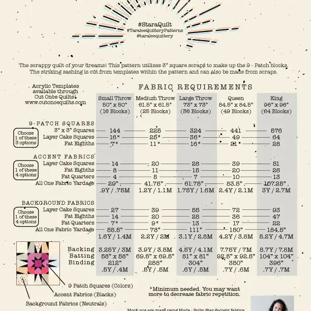 Stara Quilt Pattern by Taralee Quiltery - Happy Little Quilt Shop