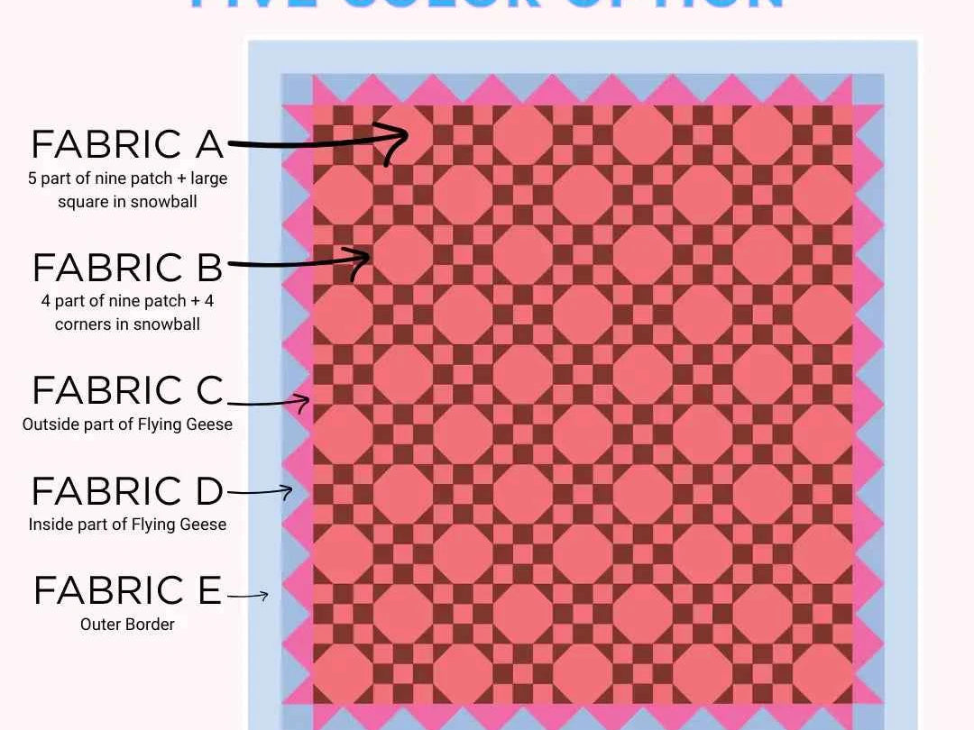 The Barrett Quilt Kit (Small Throw 54x60")