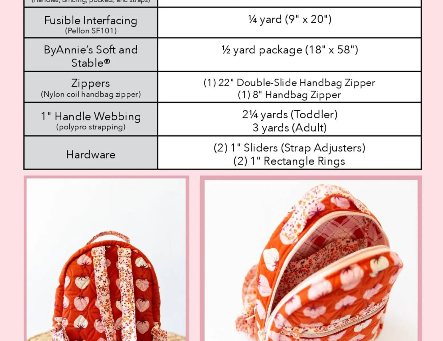 The Violet Backpack Pattern by Knot + Thread - Happy Little Quilt Shop