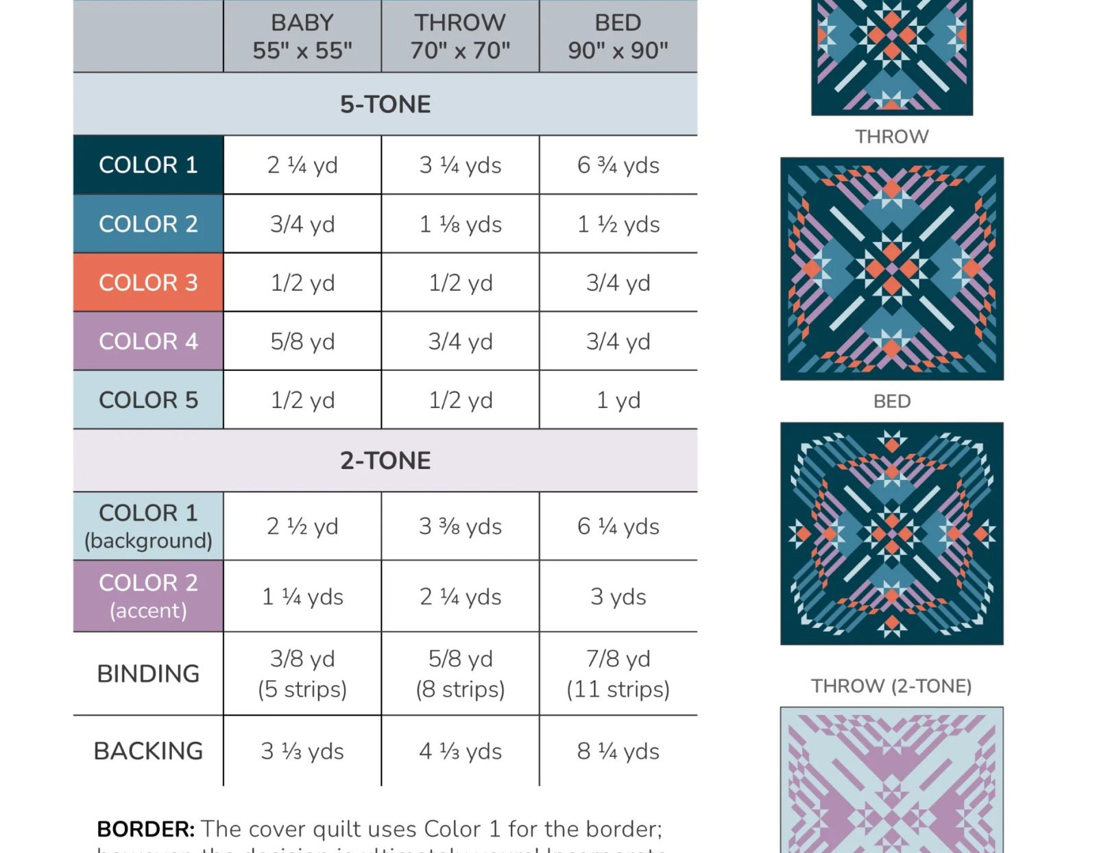Nebulous Quilt Pattern by Toad and Sew - Happy Little Quilt Shop