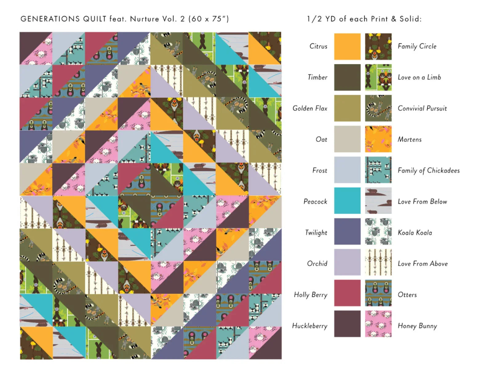 Charley Harper Generations Quilt Kit- Nurture Vol 3 Edition - Happy Little Quilt Shop